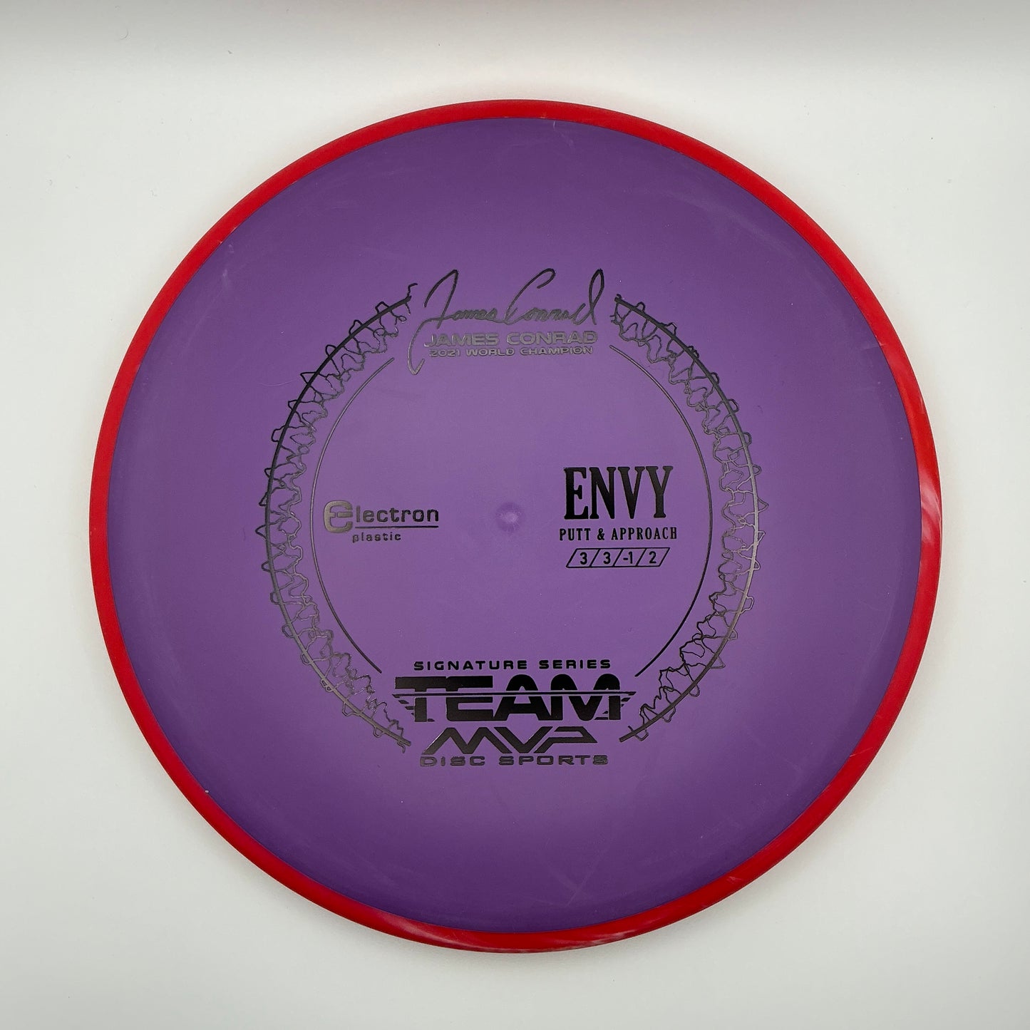 Electron Envy