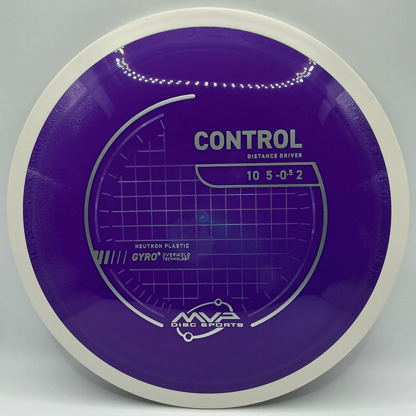 MVP Neutron Control