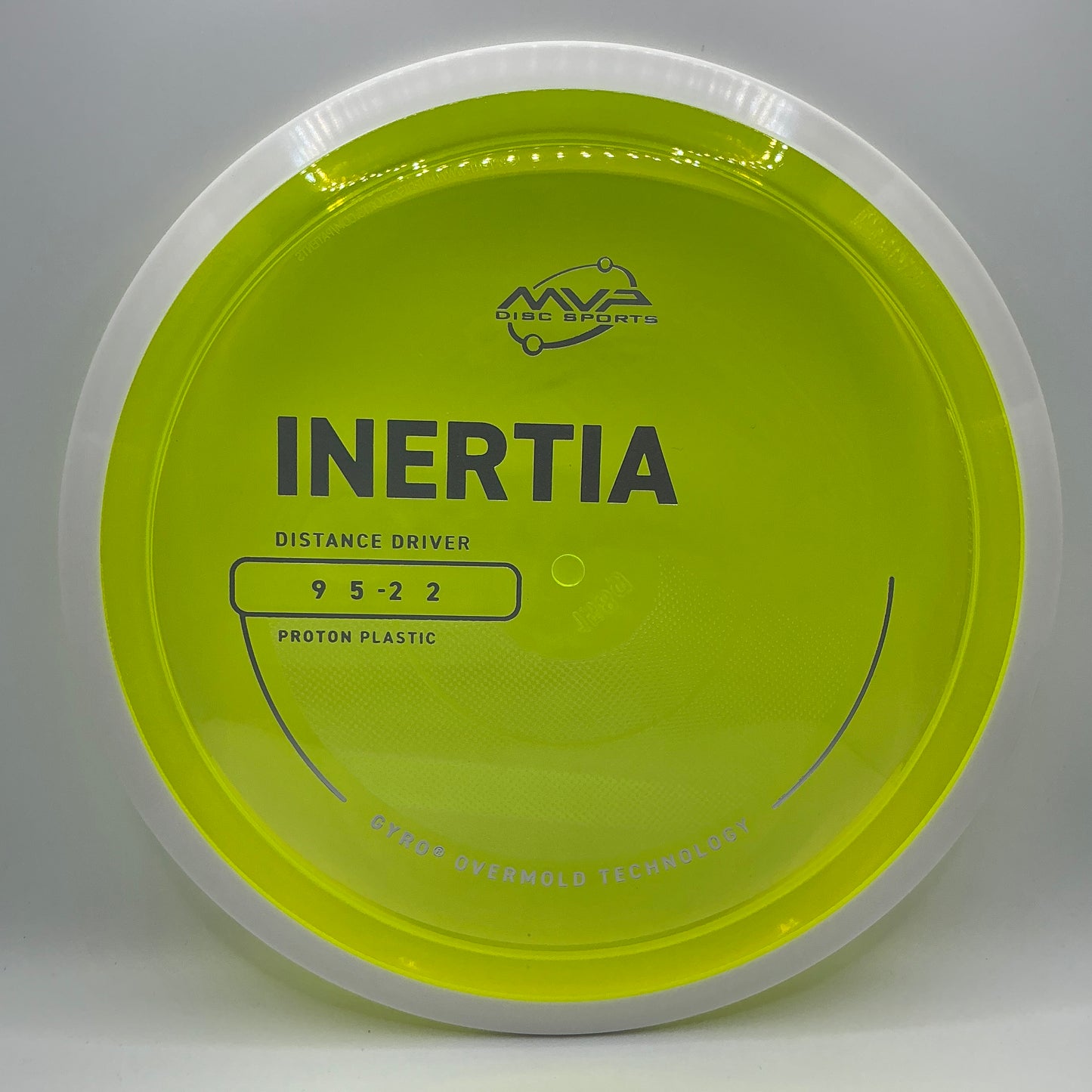 MVP Proton Inertia