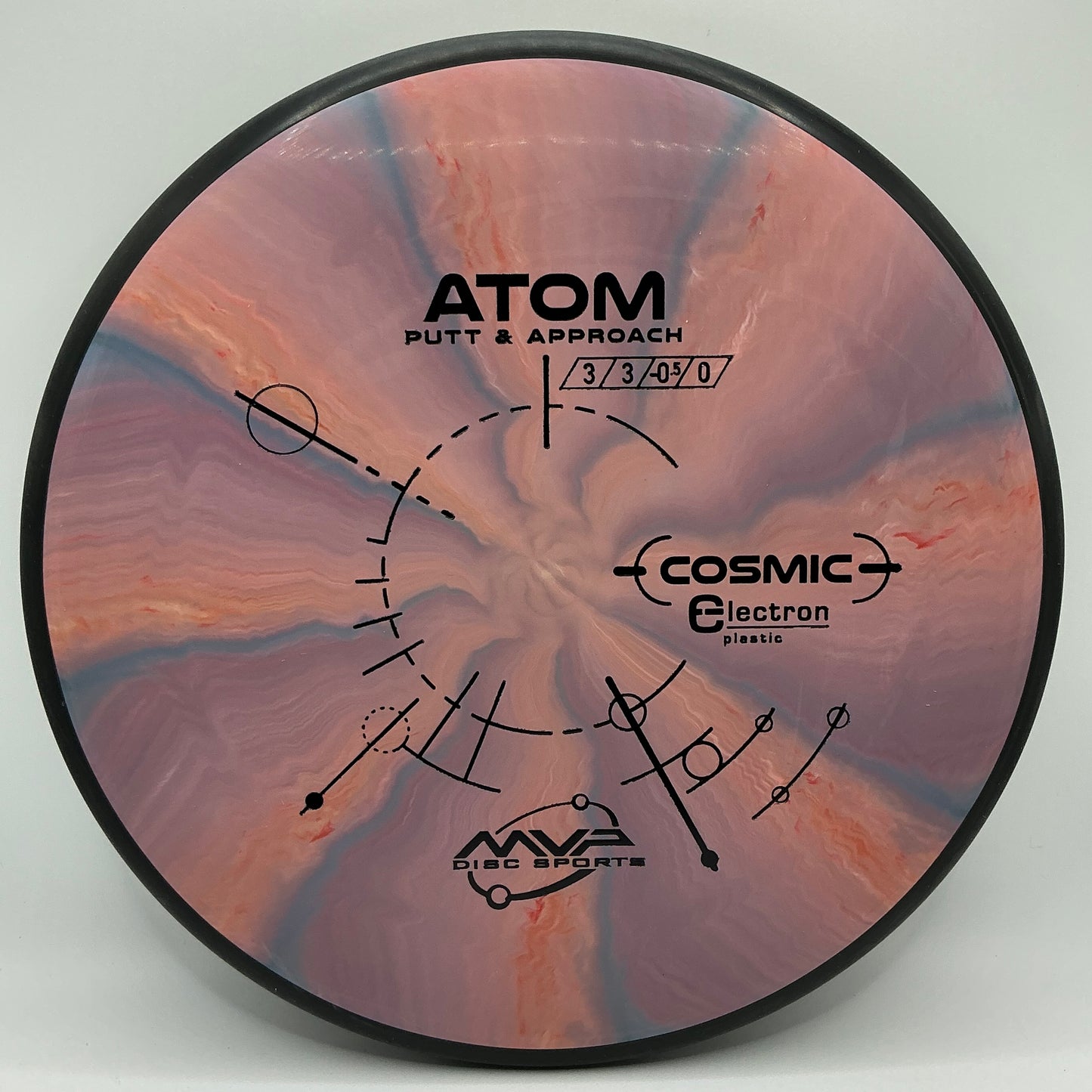 MVP Cosmic Electron Medium Atom