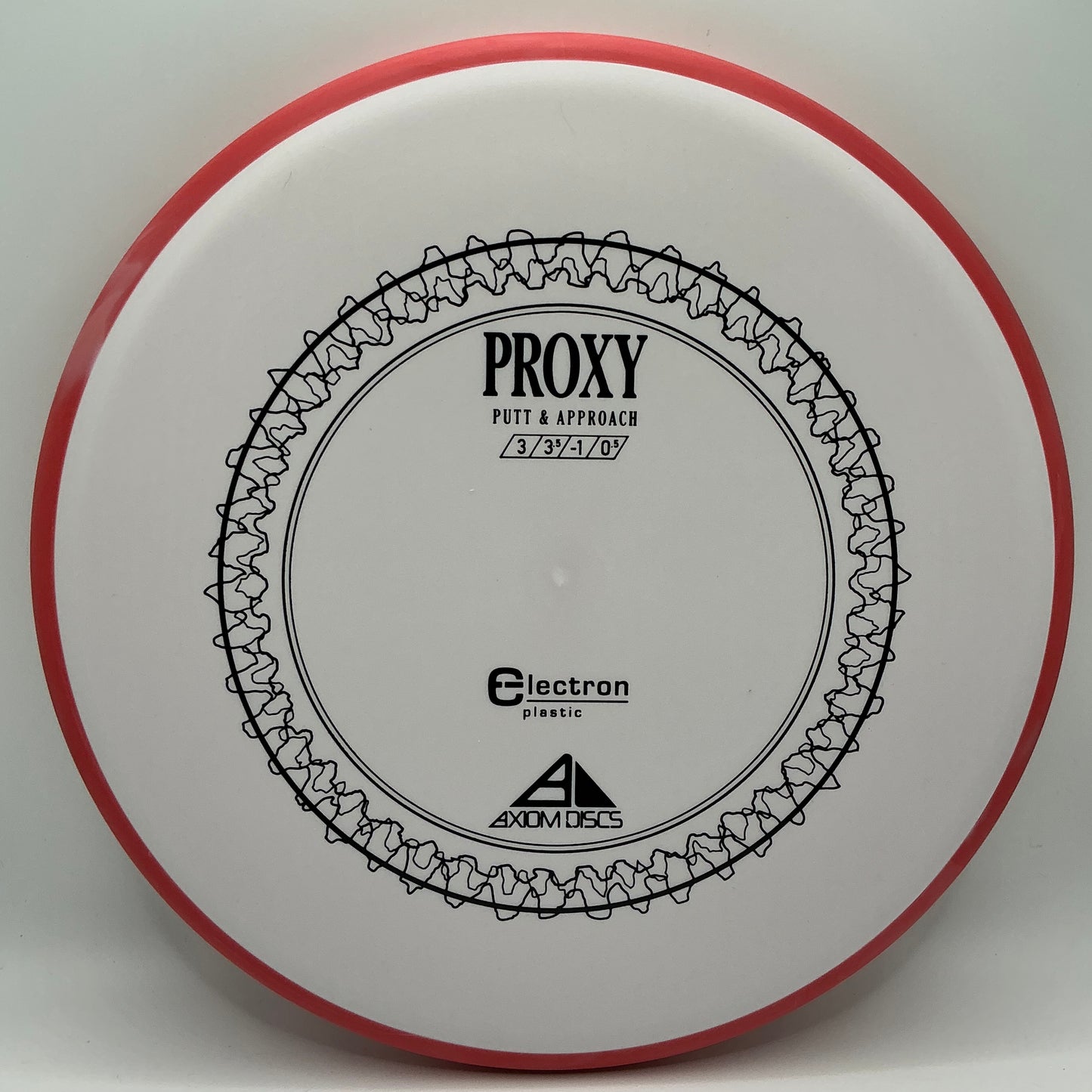Axiom Electron Medium Proxy
