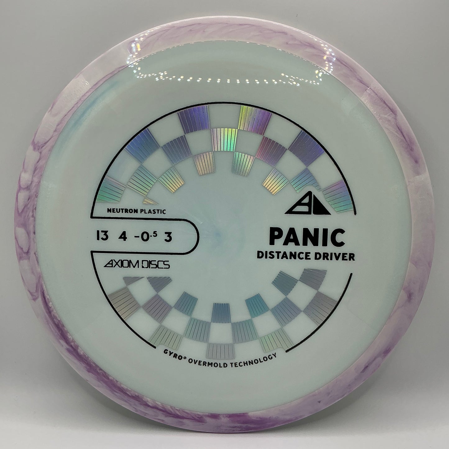 Axiom Neutron Panic