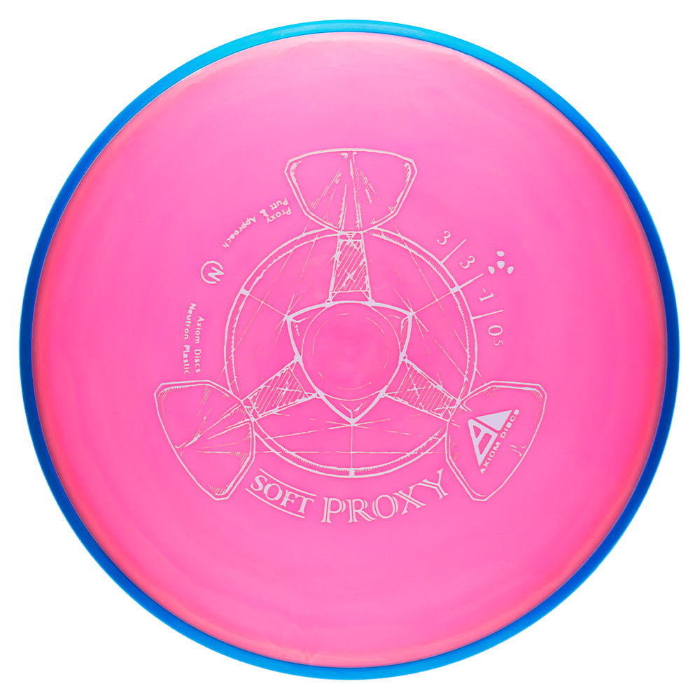 Neutron Soft Proxy
