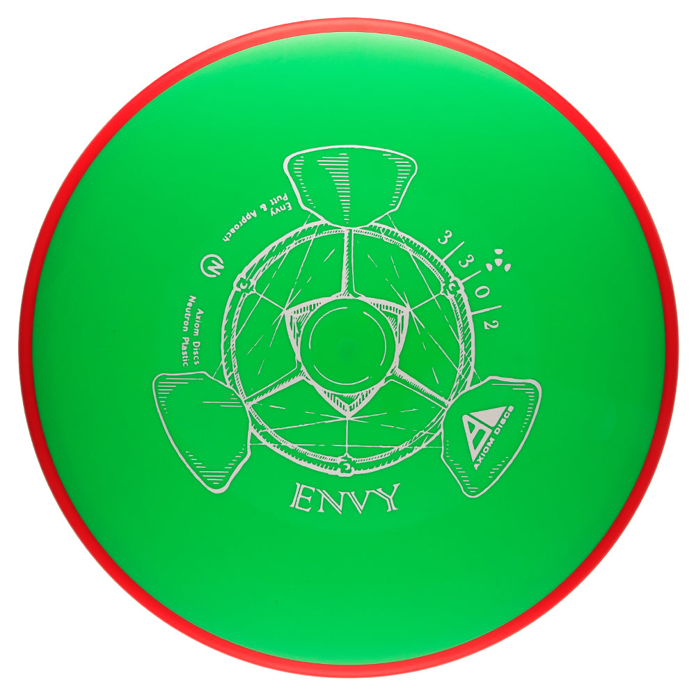 Axiom Neutron Envy