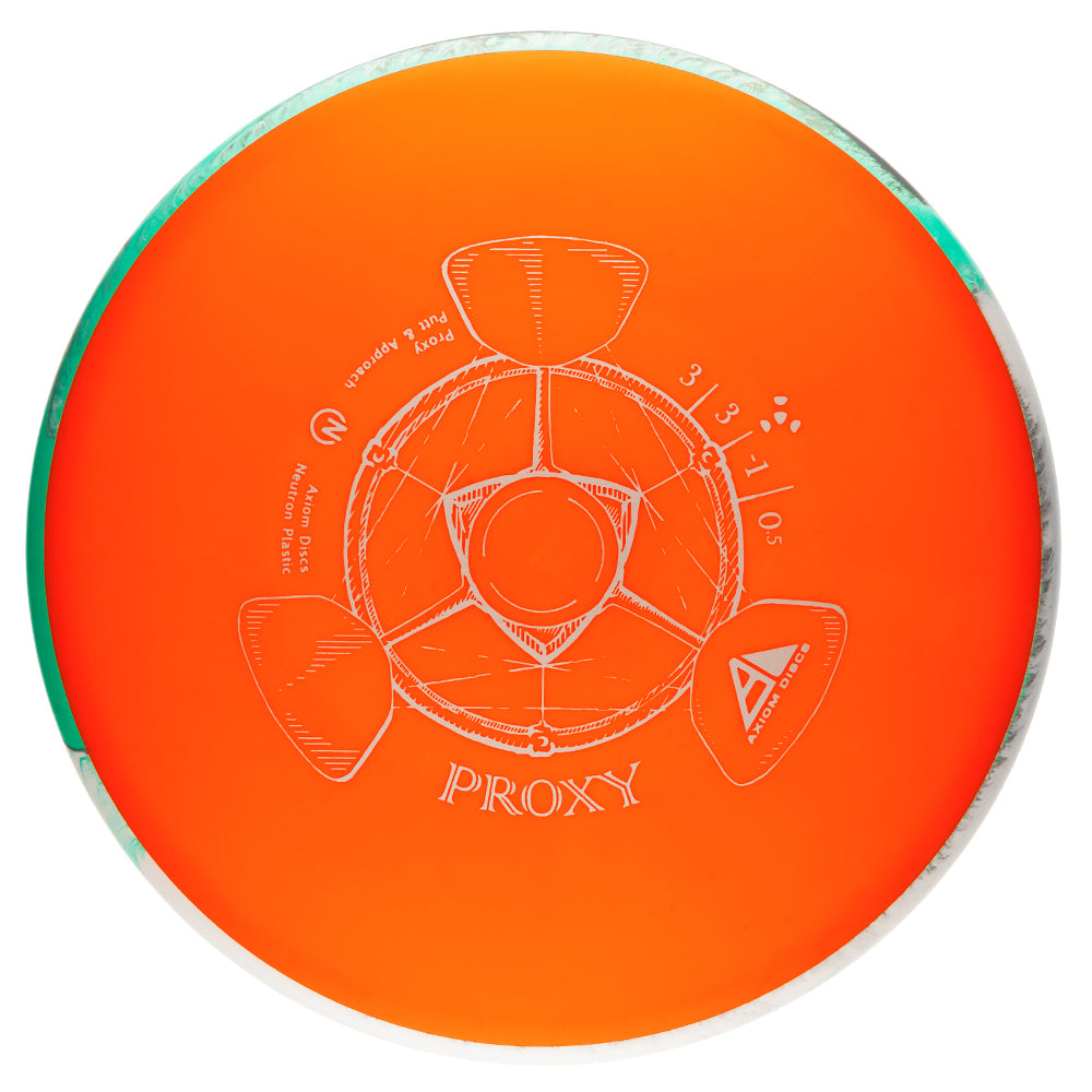 Neutron Proxy