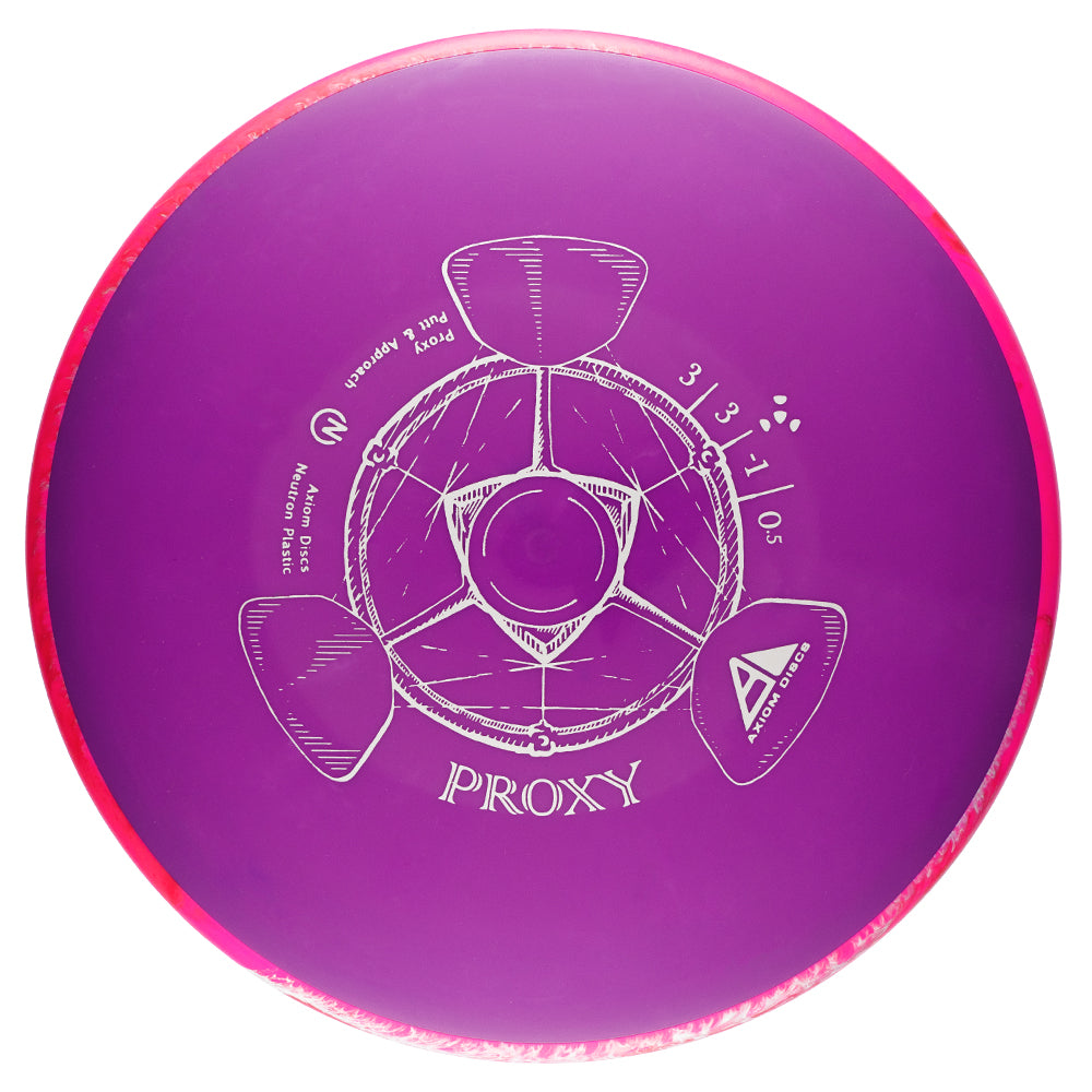 Neutron Proxy