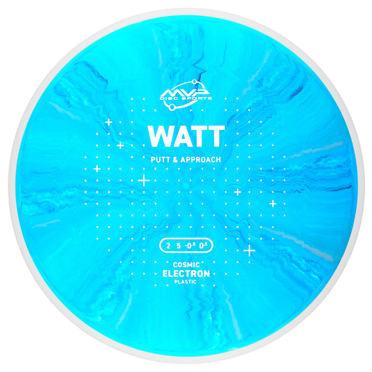 MVP Cosmic Electron Watt