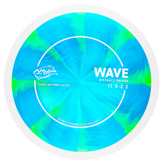 MVP Cosmic Neutron Wave