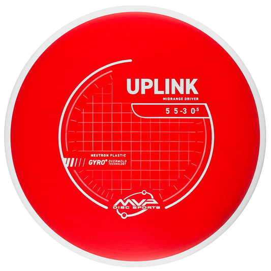 MVP Neutron Uplink