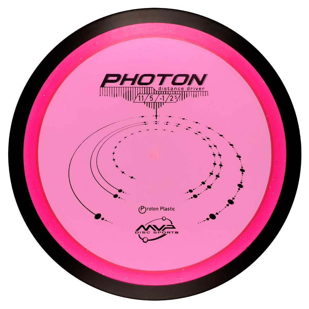 MVP Proton Photon