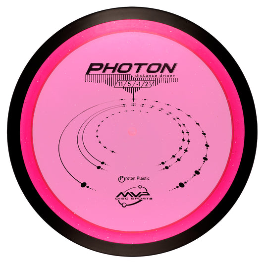MVP Proton Photon