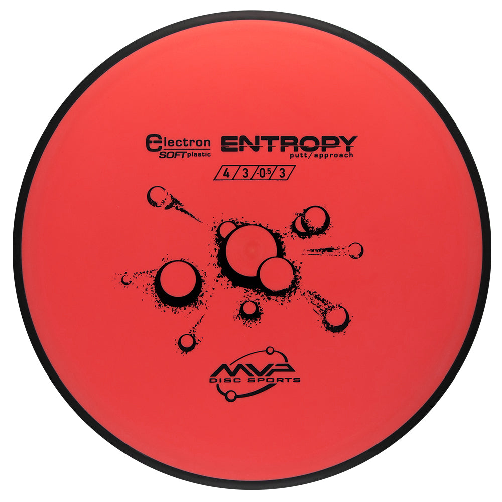 Electron Entropy