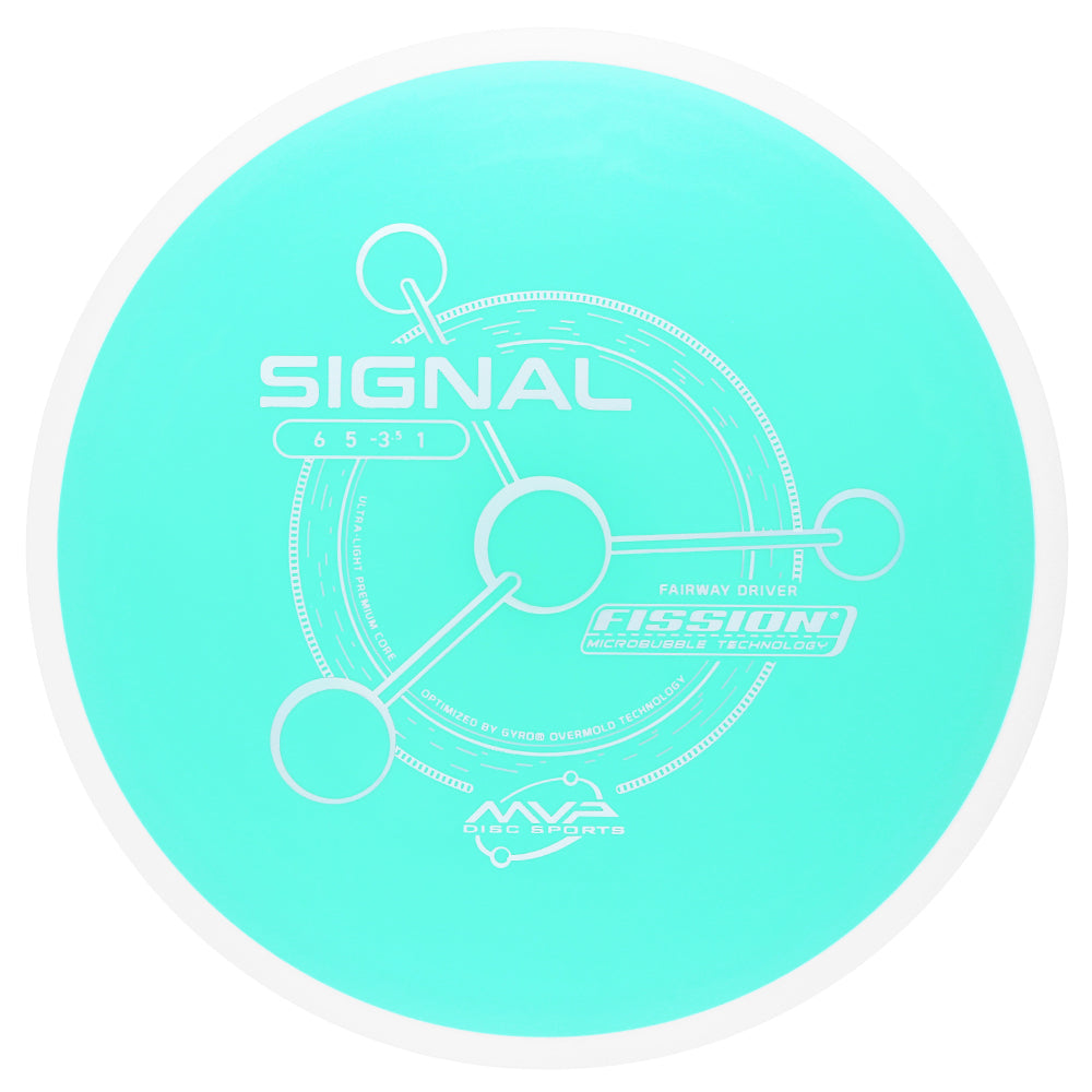 MVP Fission Signal