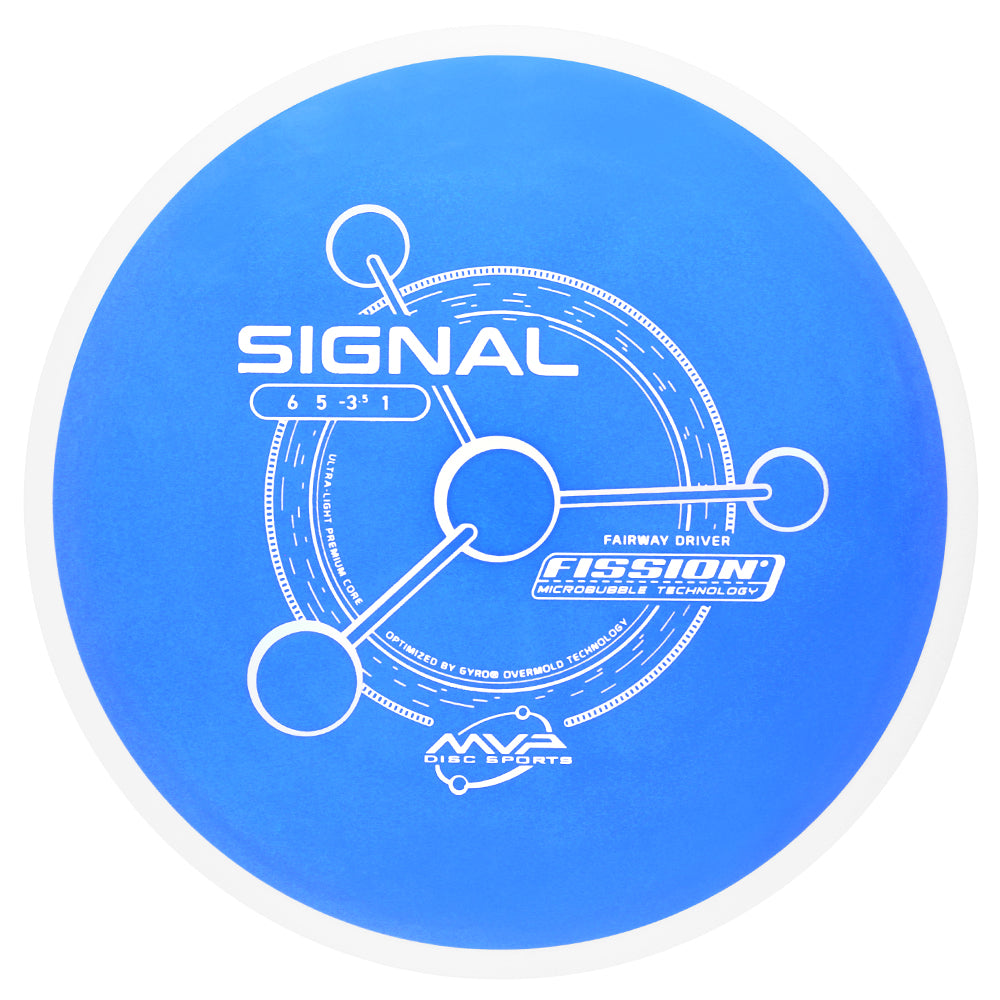 MVP Fission Signal