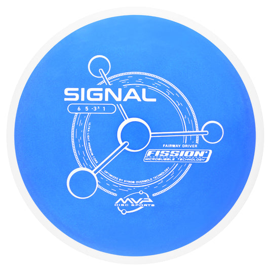 MVP Fission Signal