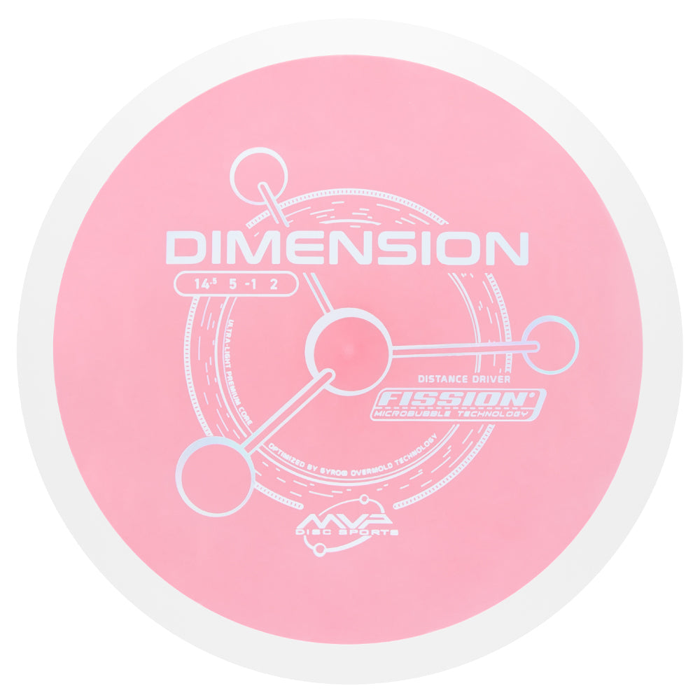 MVP Fission Dimension