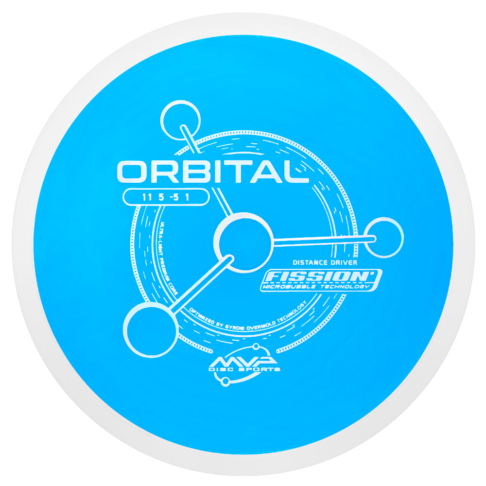 MVP Fission Orbital