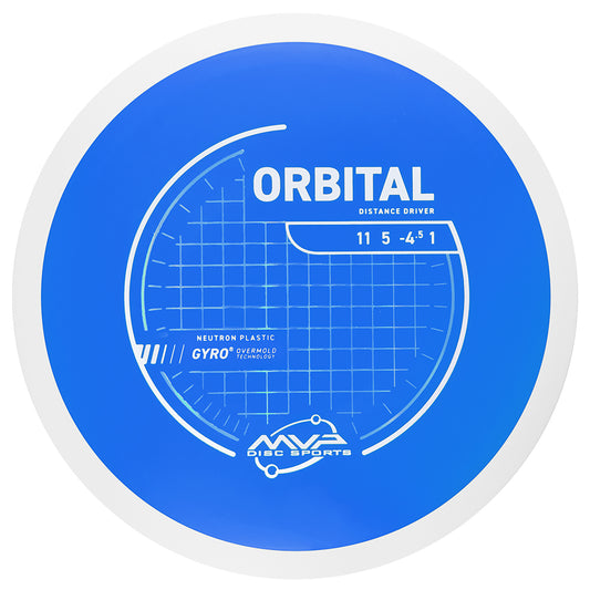 MVP Neutron Orbital
