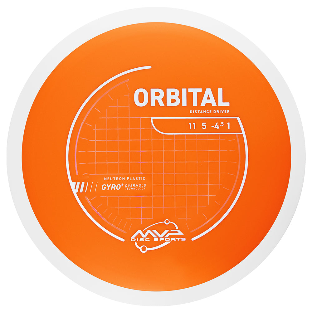 MVP Neutron Orbital
