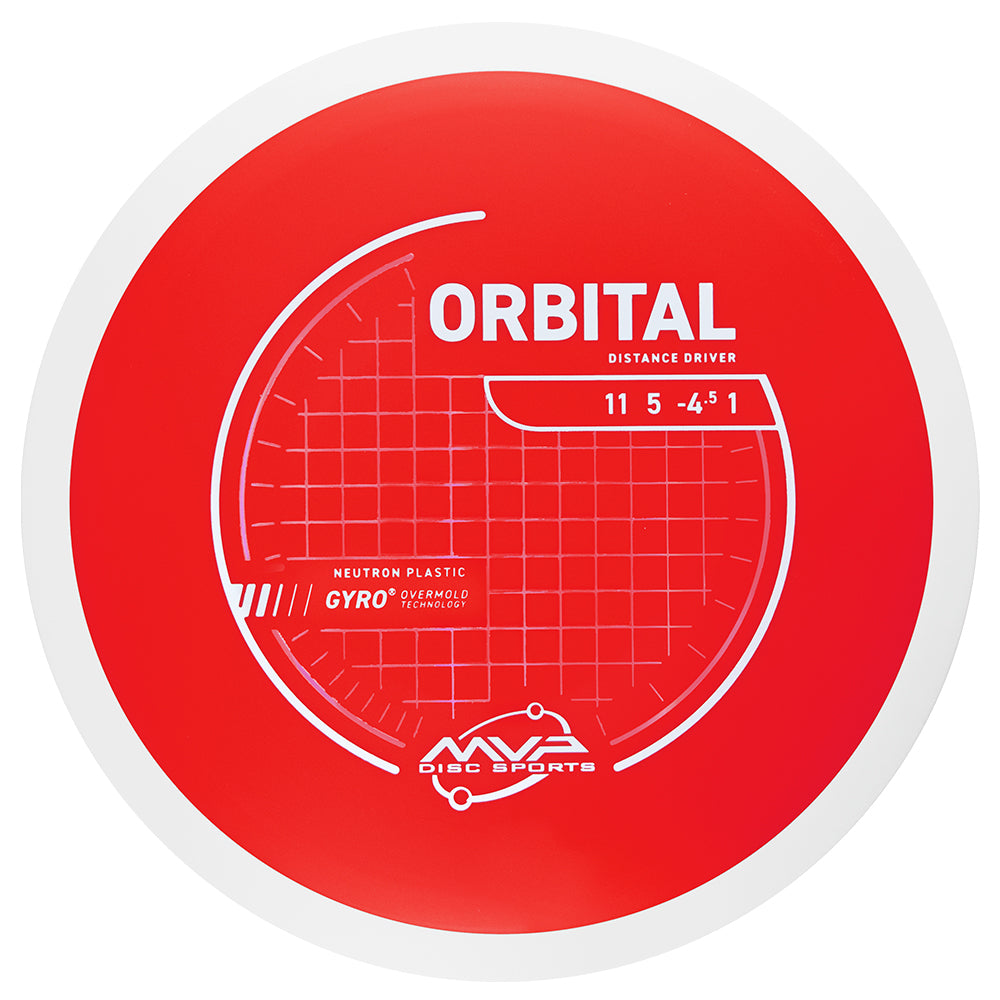 MVP Neutron Orbital