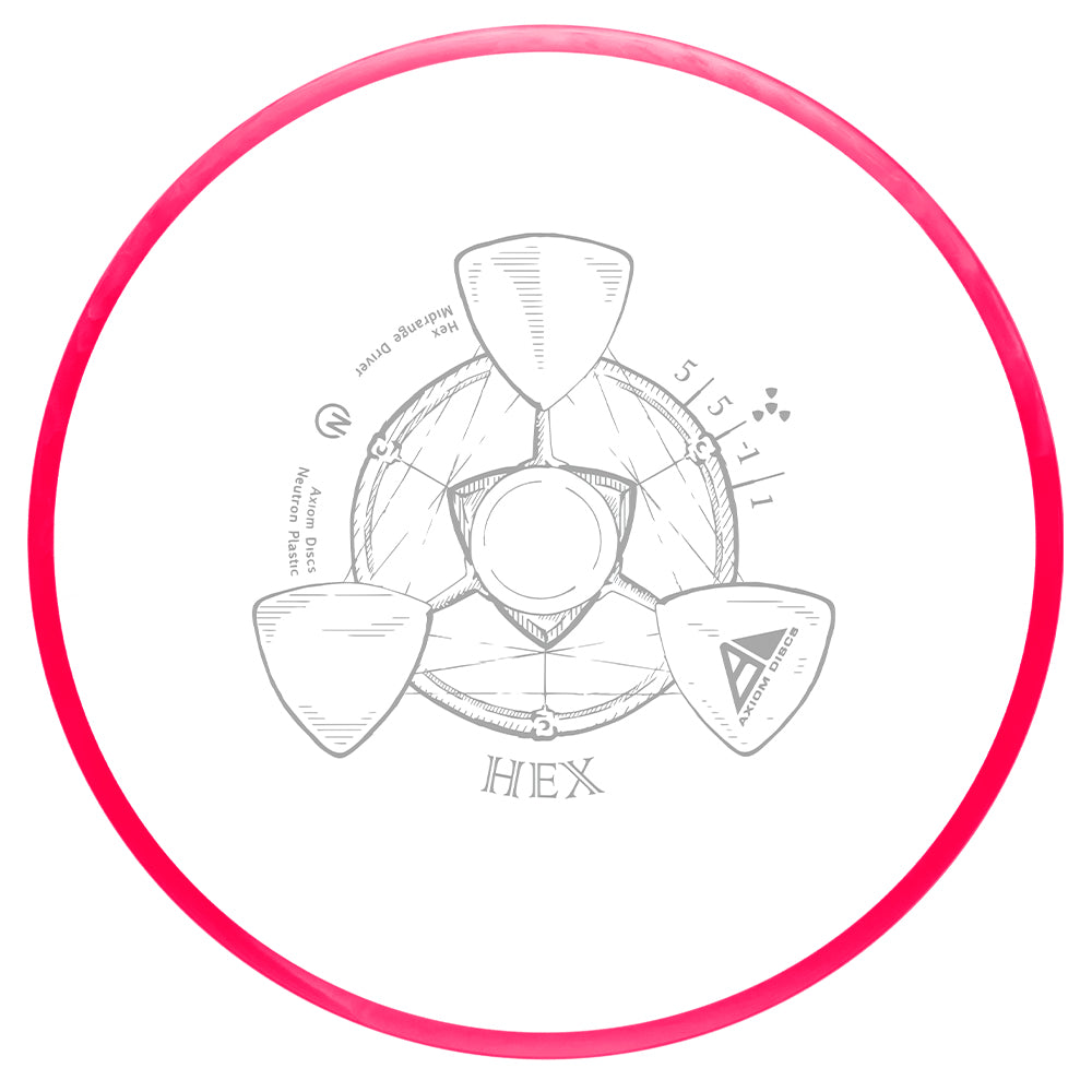 Axiom Neutron Hex
