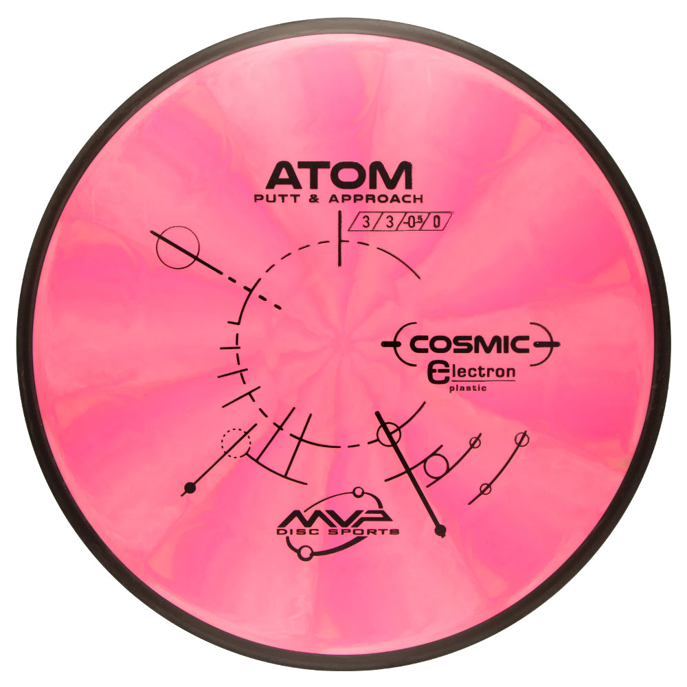 MVP Cosmic Electron Medium Atom
