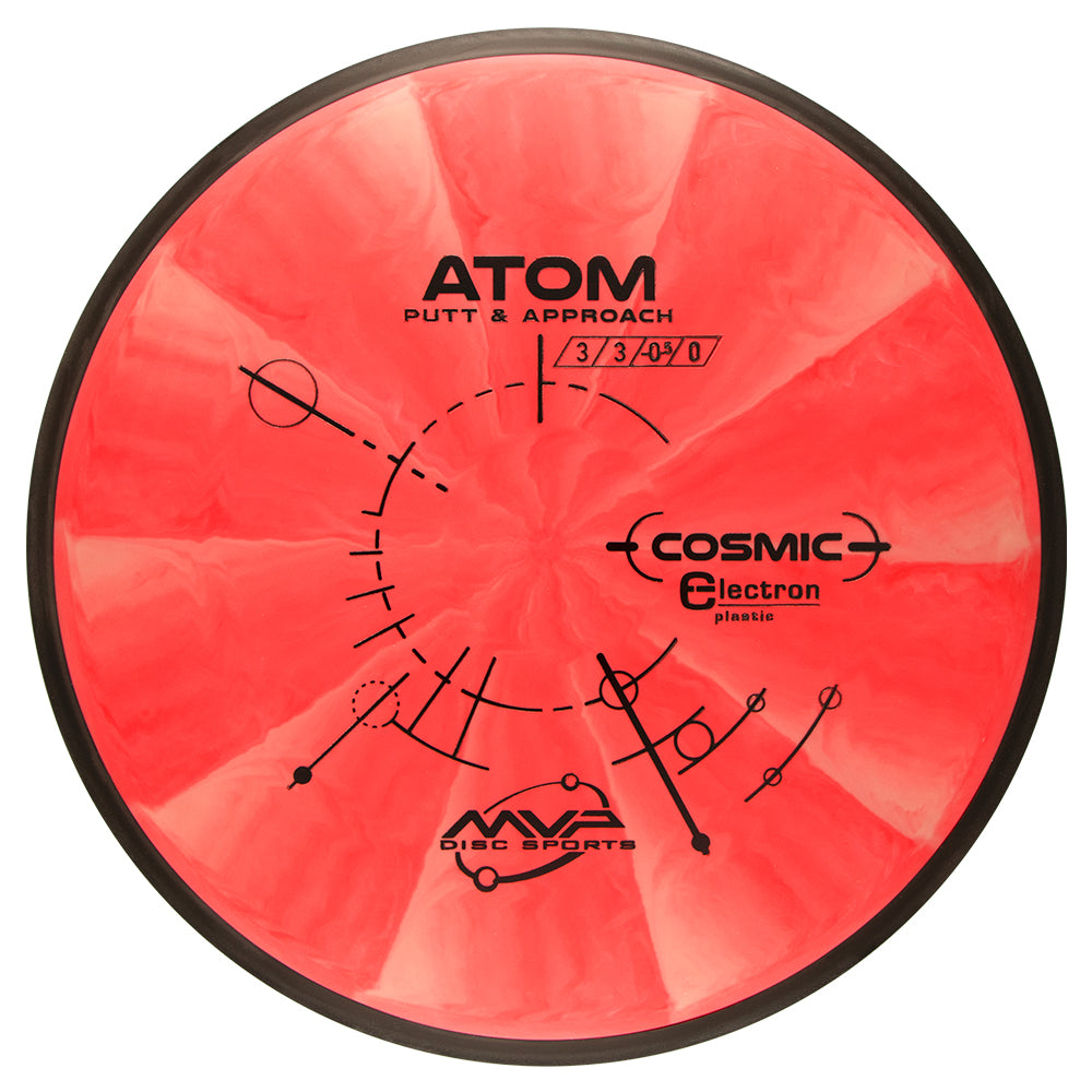 MVP Cosmic Electron Medium Atom