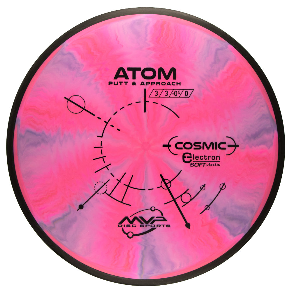 MVP Cosmic Electron Soft Atom