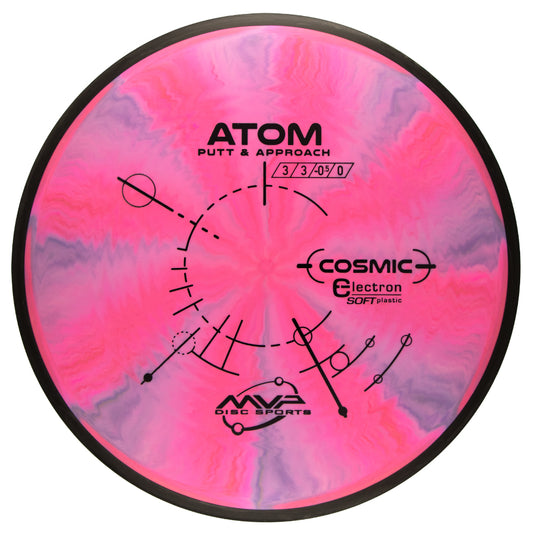 MVP Cosmic Electron Soft Atom
