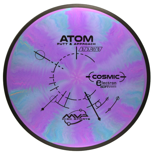 MVP Cosmic Electron Soft Atom