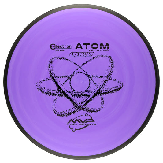MVP Electron Medium Atom