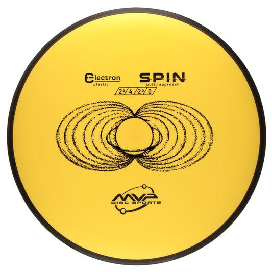 MVP Electron Spin