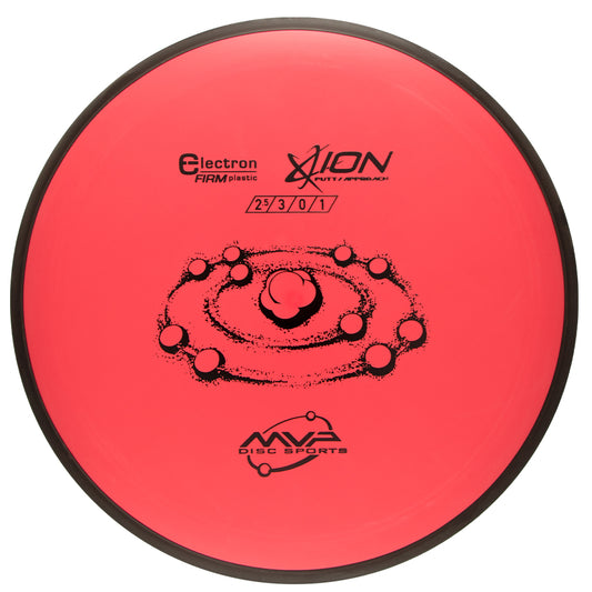 MVP Electron Firm Ion