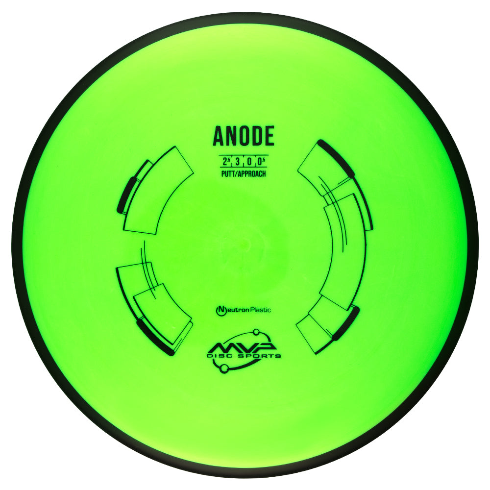 MVP Neutron Anode