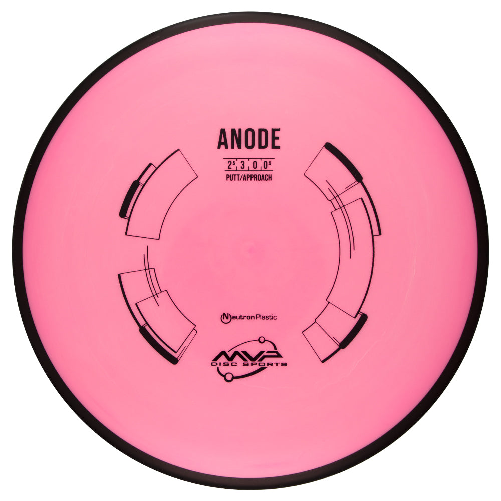 MVP Neutron Anode