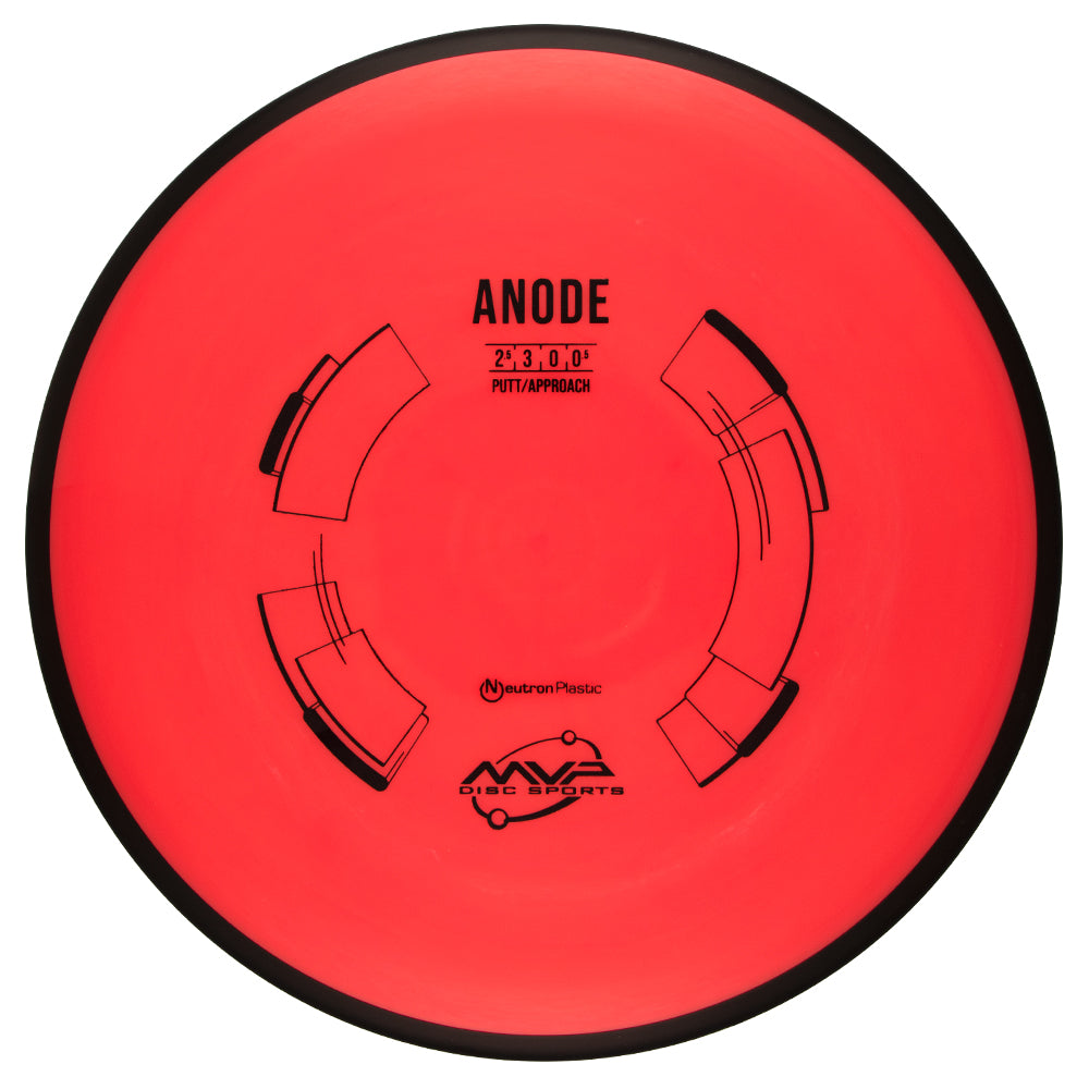 MVP Neutron Anode