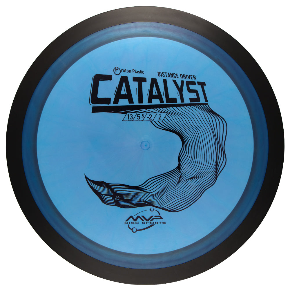 Proton Catalyst