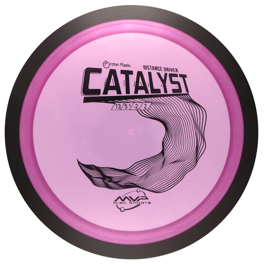 MVP Proton Catalyst