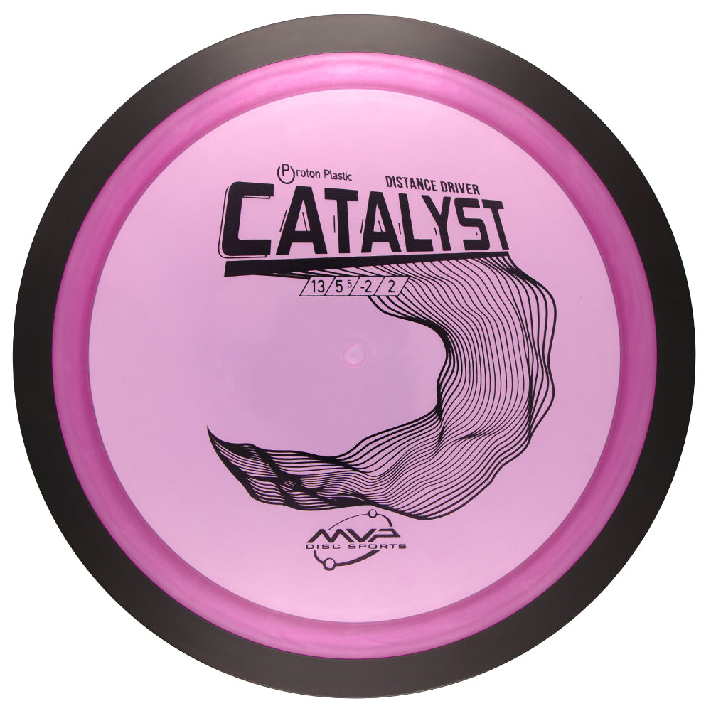 Proton Catalyst