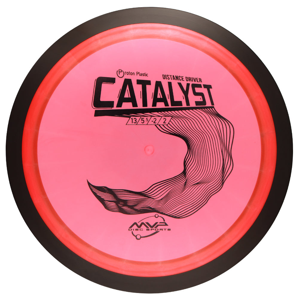 Proton Catalyst