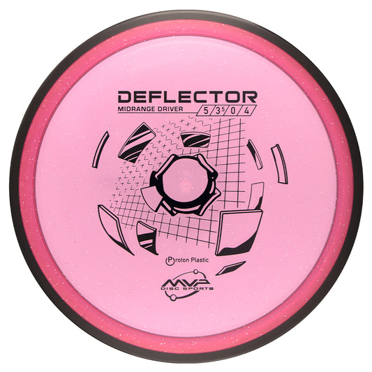 Proton Deflector