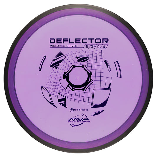 Proton Deflector