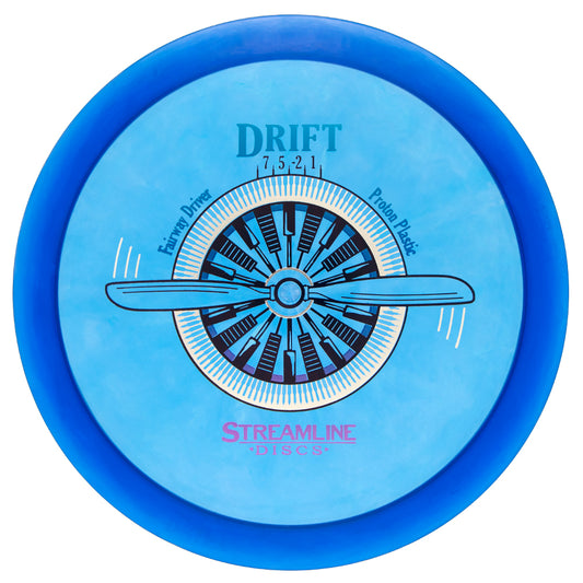 Proton Drift