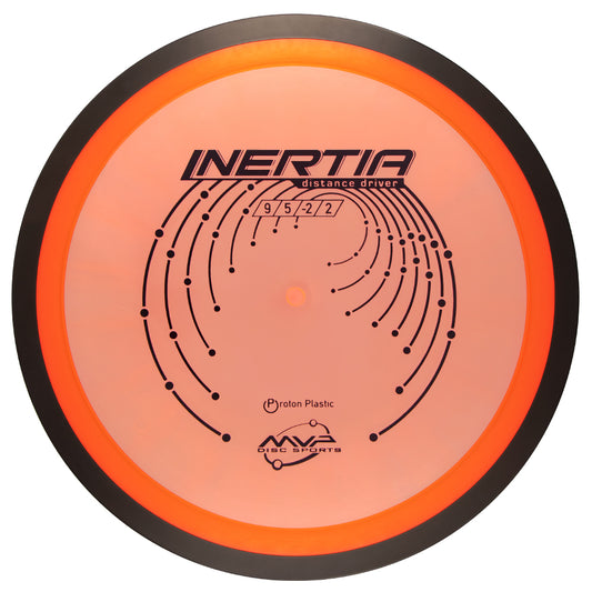 Proton Inertia