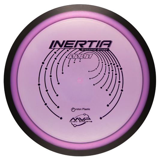 Proton Inertia