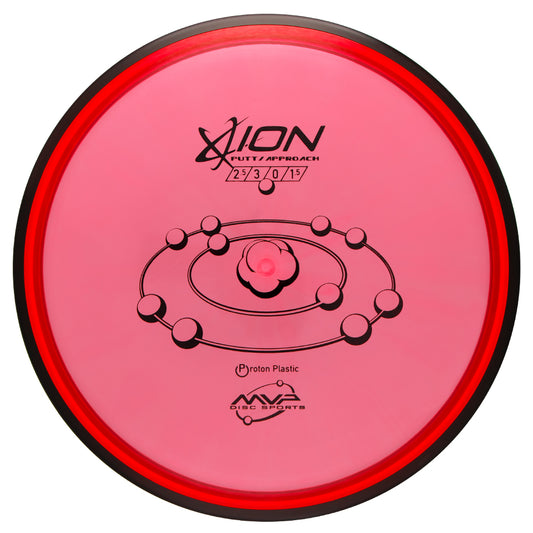 MVP Proton Ion