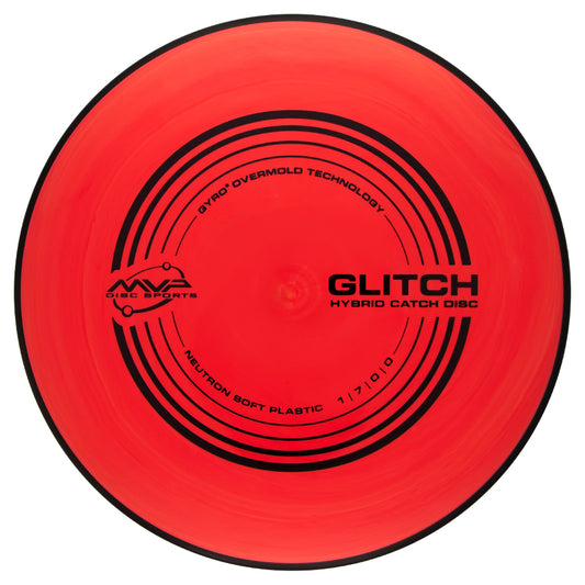 Neutron Glitch