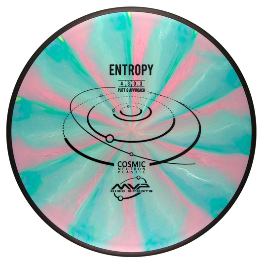 MVP Cosmic Neutron Entropy