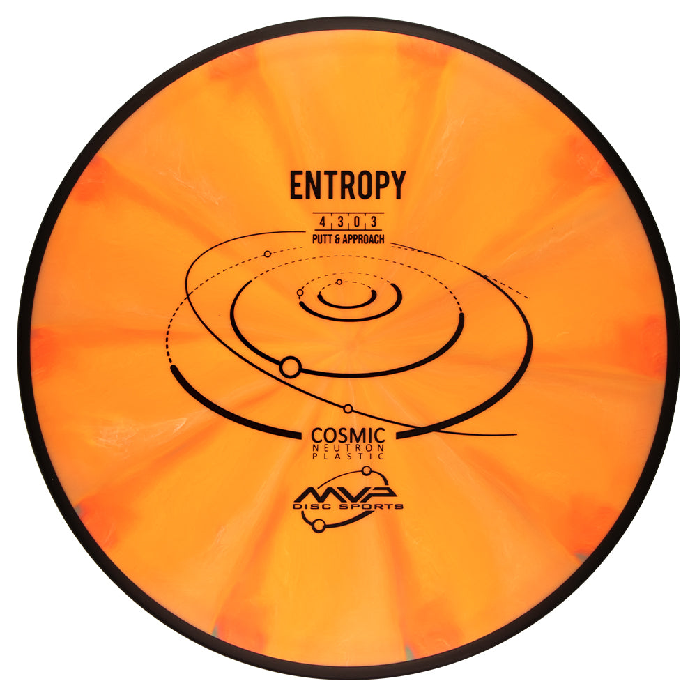 MVP Cosmic Neutron Entropy