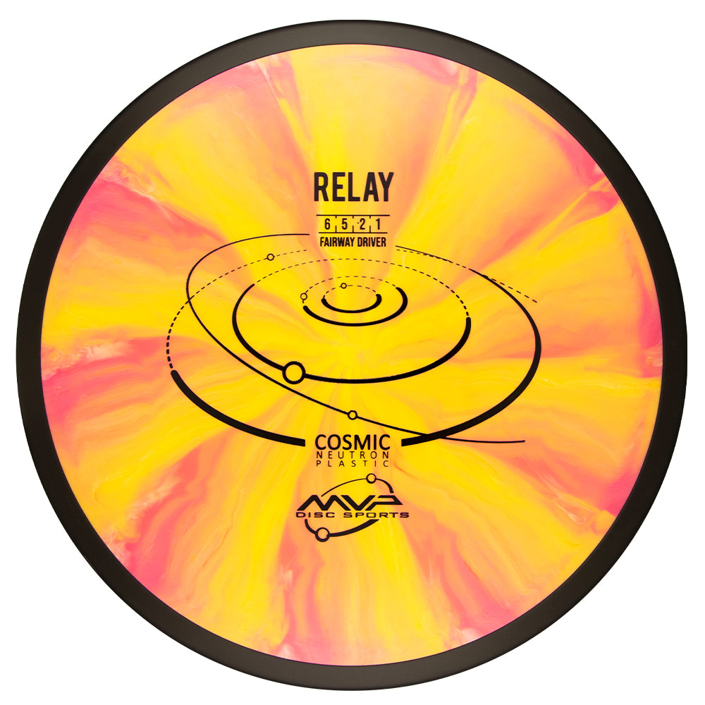 MVP Cosmic Neutron Relay